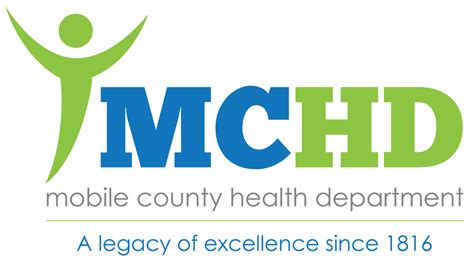 Mobile County Health Department