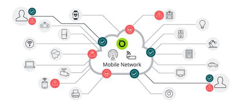 Best Mobile Networks for Singles Spain: Top Choices for Connection