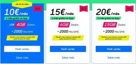 Best Mobile Plans for Singles in Portugal
