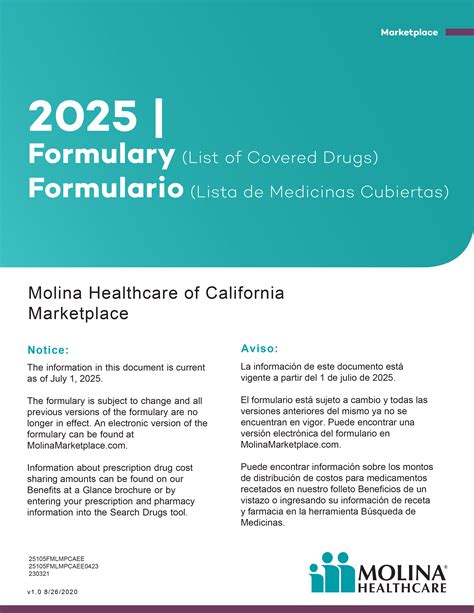 Molina Healthcare Formulary 2024
