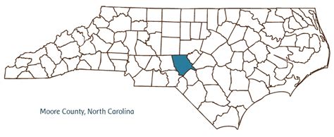 Moore County Ncpedia