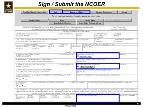 Ncoer Signature Order