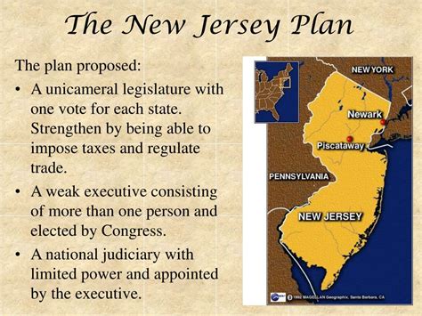 New Jersey Plan Definition: Revolutionary Governance Insight