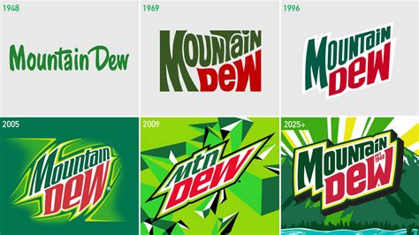 New Logo Mountain Dew Glass Bottles Retro Promo Mountain Mt Dew