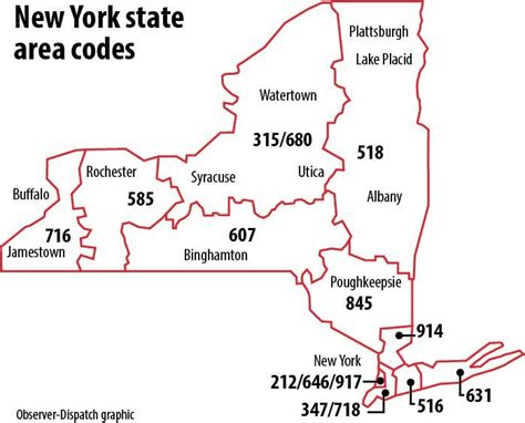 New York Area Codes Map List And Phone Lookup