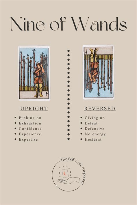 Nine of Wands as Feelings: Unveiling Emotional Insights