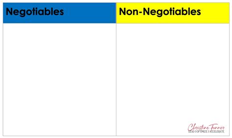 Non Negotiables Restaurant