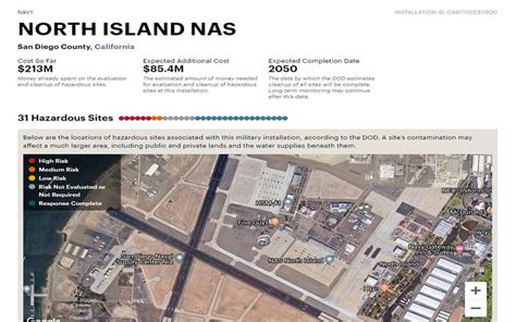 North Island Nas Pat Elder North Island Nas Pat Elder