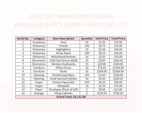 Office Supply Stores Directory Template