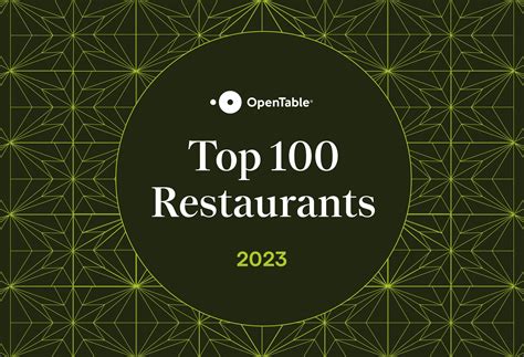 Opentable S Top 100 Restaurants For Outdoor Dining Uk 2024 Opentable Blog