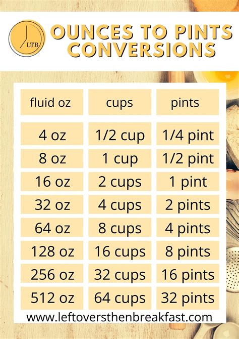 Ounces to Pints Conversion: Mastering Fluid Measurements Simply