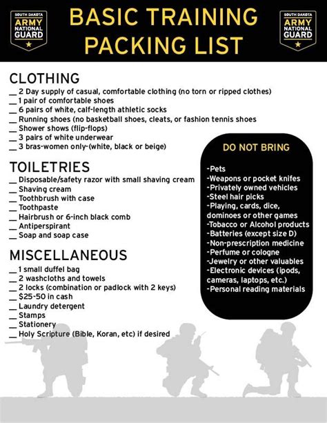 Packing List For Army Boot Camp At Alfredo Montano Blog