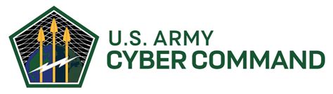 Partners U S Army Cyber Command