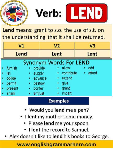 Mastering the Past Tense of Lend: Quick Guide