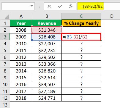 Percent Change In Excel Formula Calculator