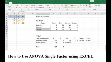 Performing Anova Test Using Ms Excel 365