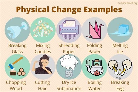 Best Physical Change Examples Explained