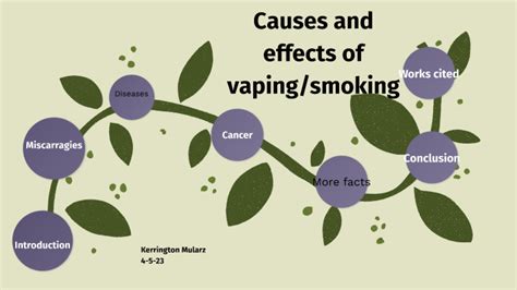 Picture Of Causes Of Vaping: Drivers Behind The Habit