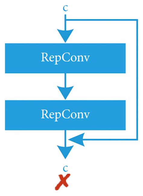 Pictures That Represnet Crediabloty Set A New Standard For Visuals