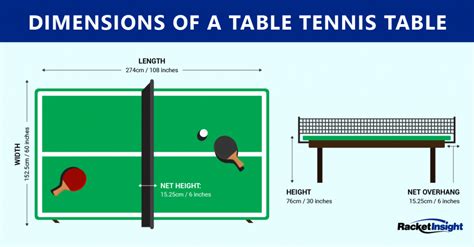 Ultimate Ping Pong Table Sizes Guide