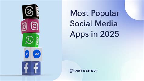 Top Trending Apps in Malaysia 2023: Must-Have Apps for Malaysians