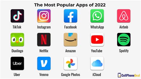 Top Trending Popular Apps UK 2023