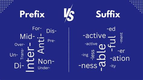 Prefix Vs Suffix What S The Difference All Esl