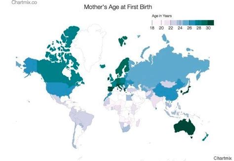 Pregnancy Around The World The Average Age Women Become First Time Mothers Revealed Huffpost Uk Parents