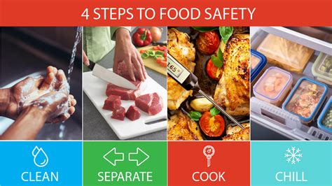 Preventing Food Poisoning Food Safety Cdc