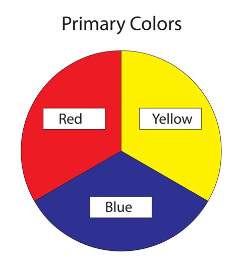 Unveil Secrets of Primary Colors 3