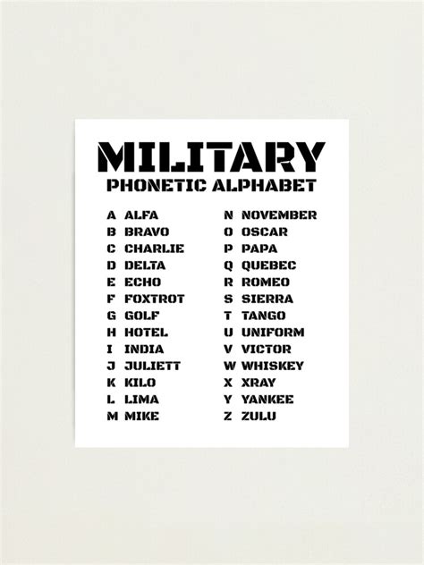 Printable Phonetic Alphabet Military Educational Printable Activities