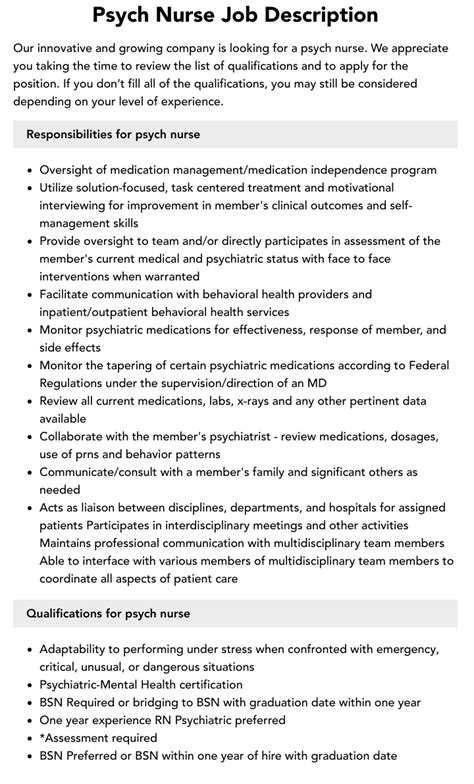 Psych Nurse Job Description Velvet Jobs