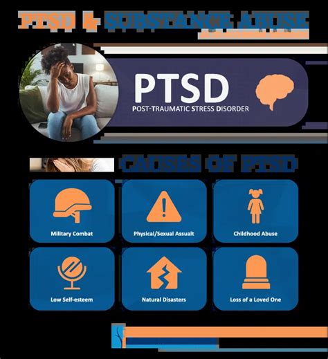 Ptsd And Substance Abuse Treatment Center In New Jersey