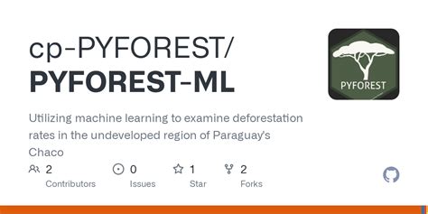 Pyforest Blog Pyforest Blog