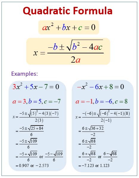 Quadratic Formula Examples: Master Secrets Now