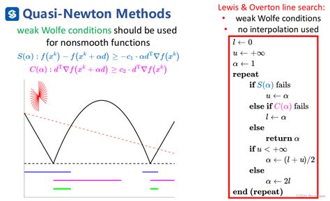 Quasi Wolfe Unveiled: Secrets of the Enigmatic Author