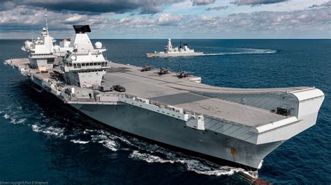 Queen Elizabeth Aircraft Carriers A Nightmare For The Royal Navy