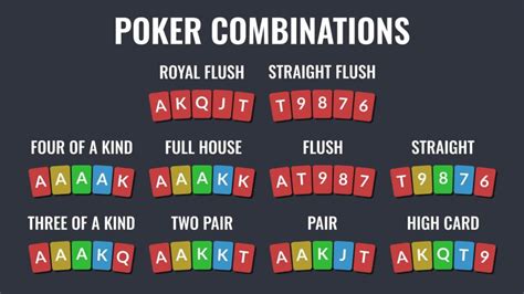 Rank Of Poker Hands Printable Prntbl Concejomunicipaldechinu Gov Co