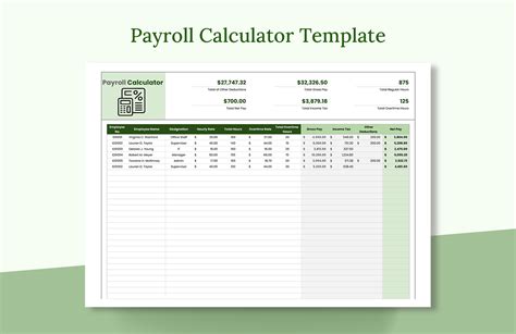 Ready To Use Paycheck Calculator Excel Template Msofficegeek Ready To Use Paycheck Calculator Excel Template Msofficegeek