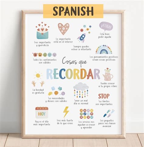 Learn 'Remember in Spanish' Fast: Master Key Vocabulary