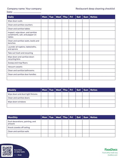 Restaurant Deep Cleaning Checklist Free Download
