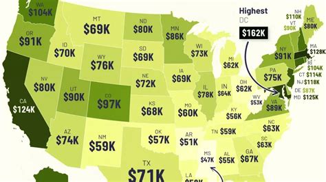 Richest Us States Mapped As New Study Shows Huge Economic Disparities Amid Cost Of Living Crisis The Mirror Us