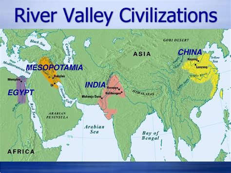 River Valley Civilizations: Ancient Innovations Explored