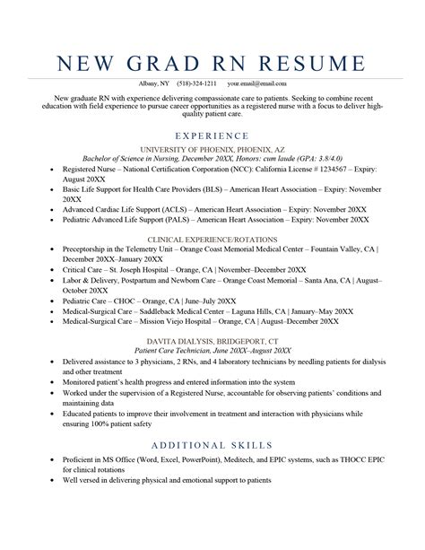 Top RN New Grad Jobs Opportunities Unveiled