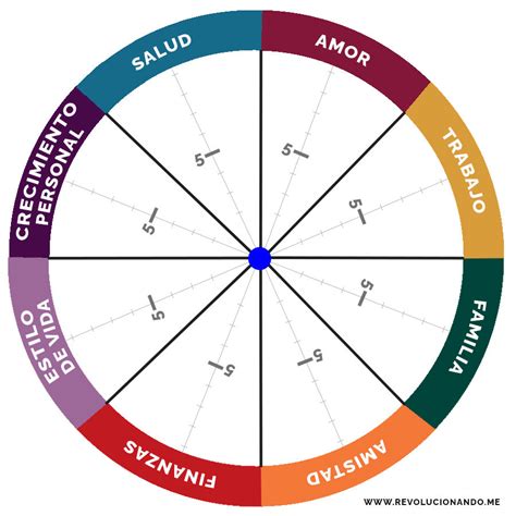 Rueda De Los Ni Os De La Rueda De La Luz De Rodi Grandado