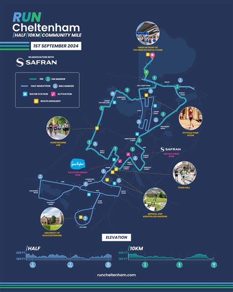 Run Cheltenham Announce New Route For 2024 Run Cheltenham