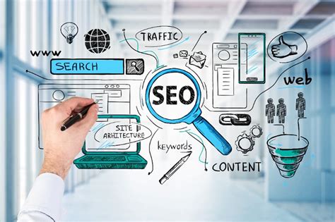 Search Engine Optimization For Beginners Roundtable