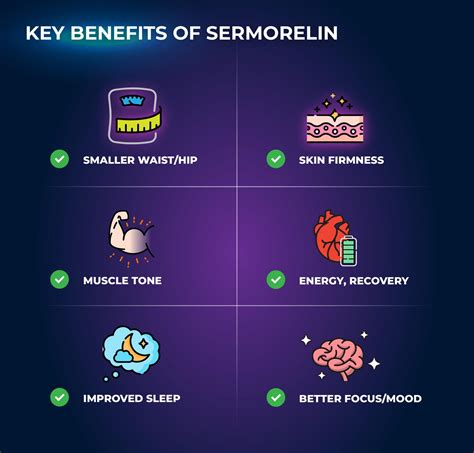 Sermorelin Before Amp After Results Benefits Amp What To Expect Sermorelin Before Amp After Results Benefits Amp What To Expect