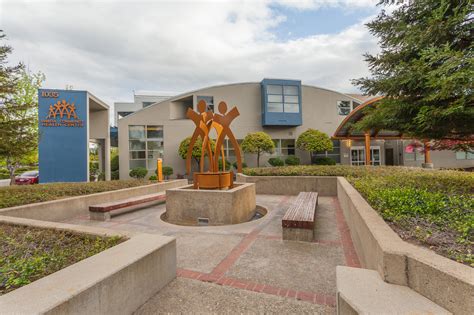 Shasta Community Health Center