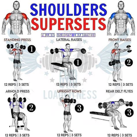 Shoulder Lifting Routine At Alyssa Geddes Blog